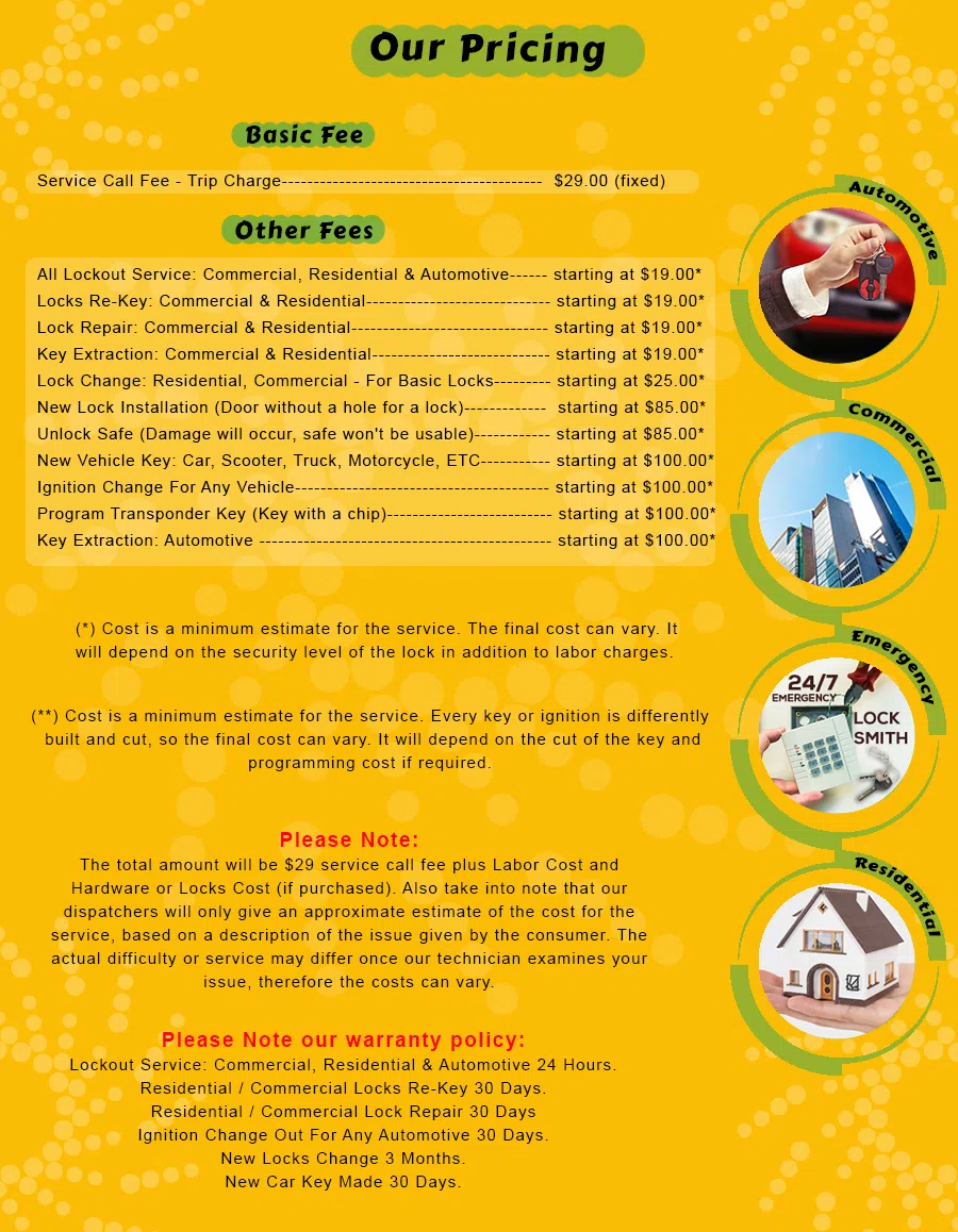 Master Lock Key Store Las Vegas, NV 702-259-1819